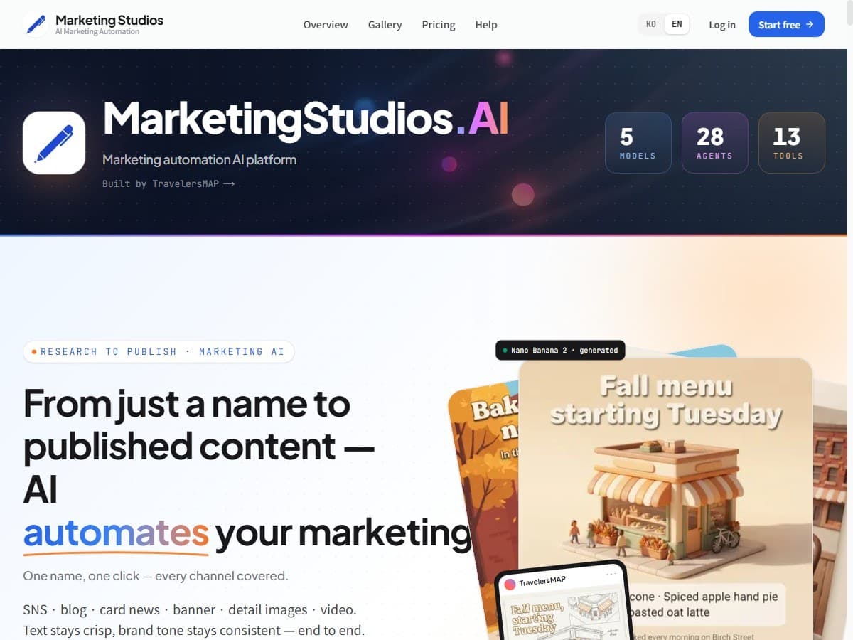 Marketing Studios homepage